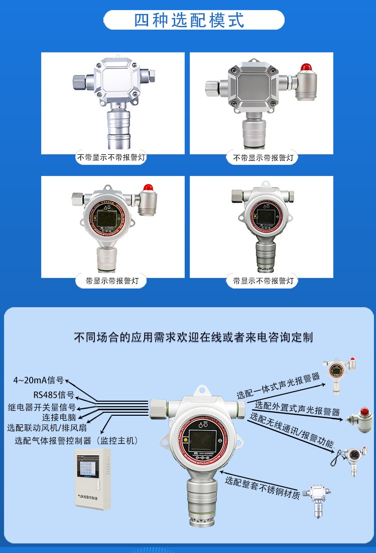 固定式辛烷C8H18氣體檢測儀ERUN-PG51M10