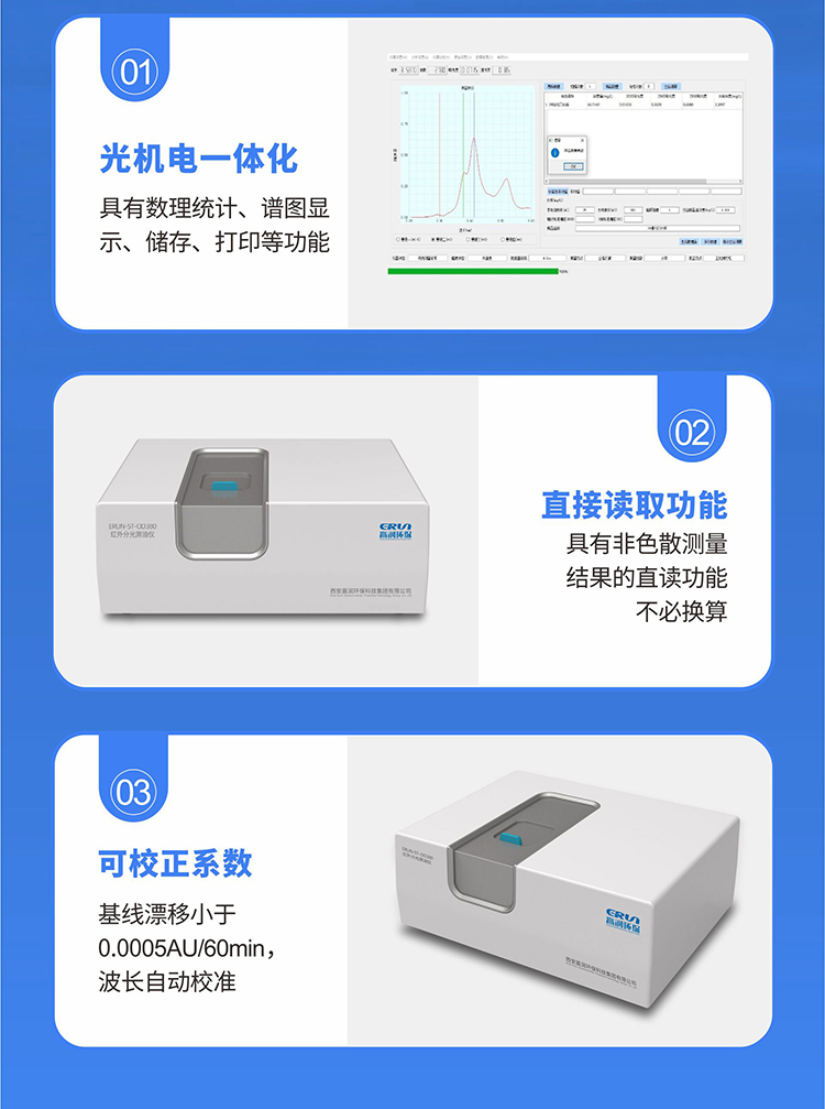 實(shí)驗(yàn)室鍋爐水檢測儀，在線鍋爐水檢測儀